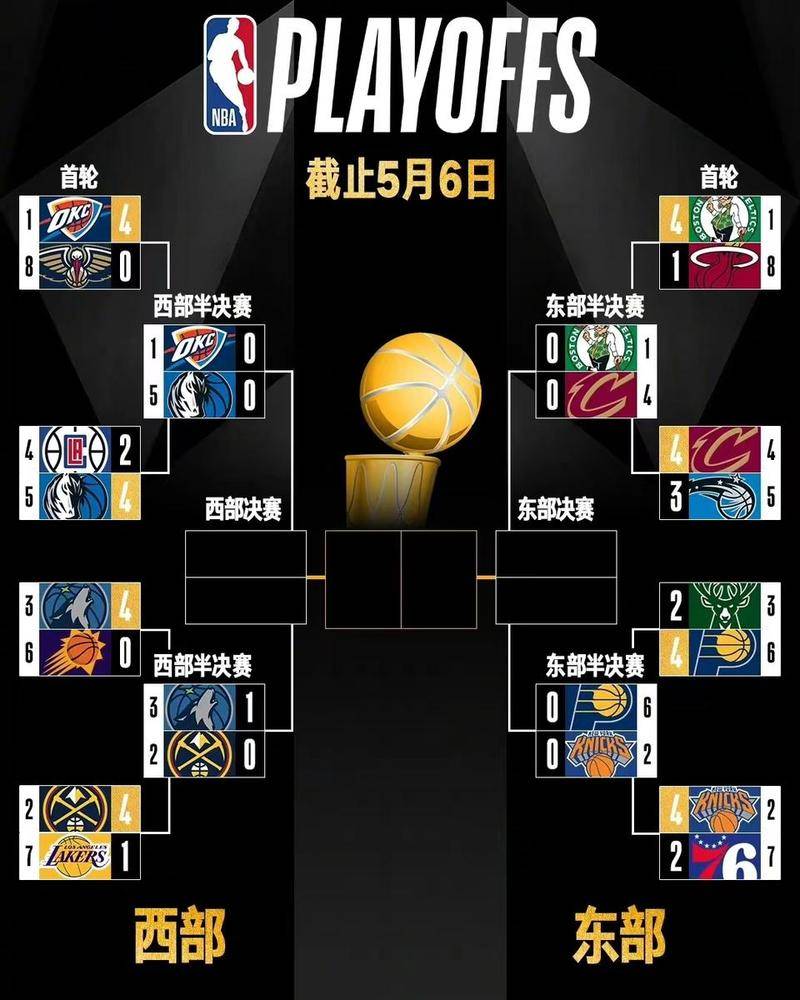 赛前NBA季后赛焦点战，多伦多猛龙临场应变，话题不断，临场指挥获称赞的简单介绍